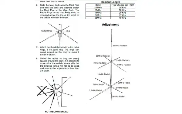 MFJ2389 Antena Vertical 8 bandas 80, 40, 20, 15, 10, 6, 2M 70CM 