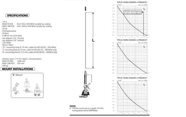 SIRIO MGA55-550 S (MGA 75) Antena 1/4 onda 55 a 550 Mhz tipo asa