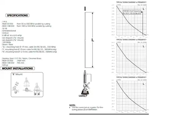 SIRIO MGA55-550 S (MGA 75) Antena 1/4 onda 55 a 550 Mhz tipo asa