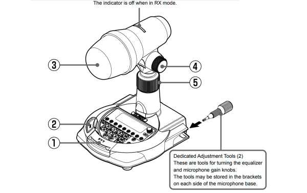 AVAIR AV-908 Microphone de bureau (avec égaliseur