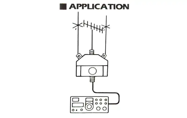 MIRMIDON MIRC03PL Switch 3 positions PL connectors