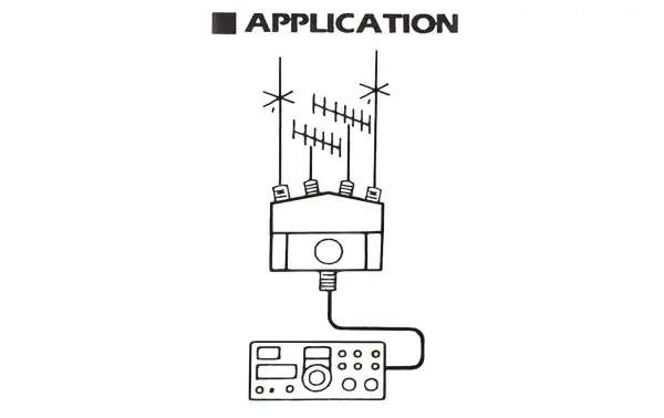 MIRMIDON MIRC04PL Conmutador 4 posiciones conectores PL hembra