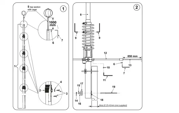 Puissance maximale : 1 000 W CW en continu / 3 000 W CW en émission-réception