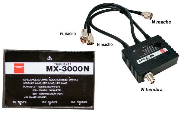 ダイヤモンド MX-3000N HF〜144/ 430/1200MHz