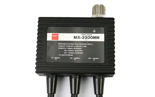 MX3300MN: HF 144/430/1200 MHz