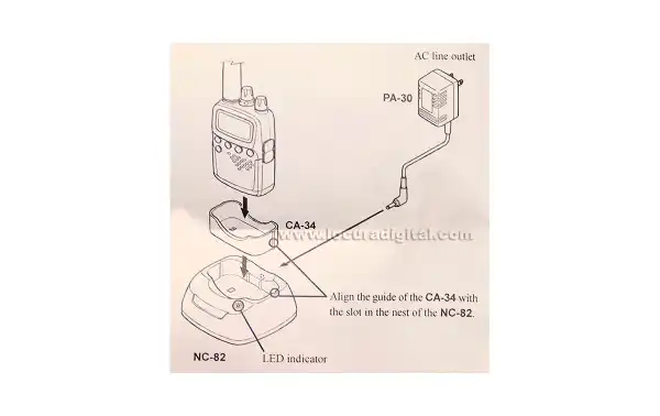 NC 82. carregador Desktop para VR 120 habitações necessário CA-34 adaptador e carregador PA30C.