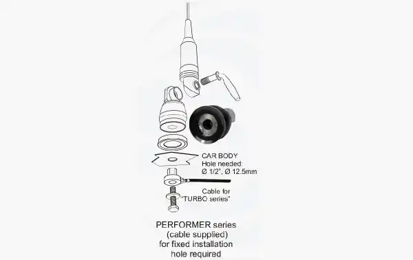 SIRIO PERFORMER-800 Antenna 27 mhz CB