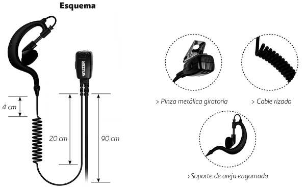 PIN29 SP3 NAUZER micro-headset SEPURA STP800 /8100 /8200 /9000 /9100