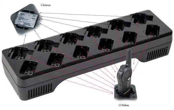 PMLN8250 MOTOROLA Cargador 12 unidades CLR-446. Carga baterias litio MOTOROLA PMNN4013. Es posible realizar la carga de 12 walkies a la vez o 6 walkies y 6 baterias individuales. 