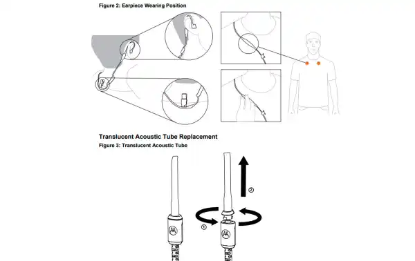 MOTOROLA PMLN8190 Microfone de ouvido Pinganillo para CLP-446e