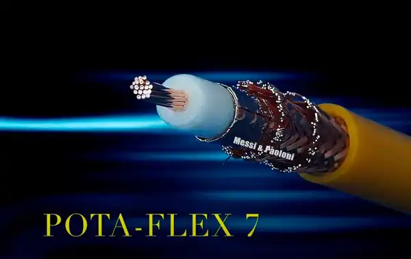 Low loss coaxial cable Ø 7.65 mm, 1.9 mm center conductor