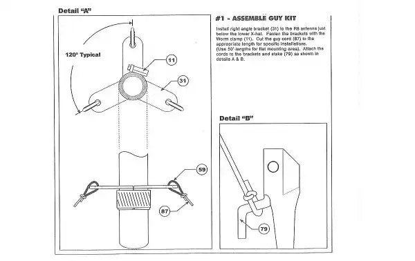 Les chaînes non diélectriques sont celles qui ne conduisent pas l'électricité, ce qui peut être important dans les systèmes d'antennes où l'électricité statique ou les conditions météorologiques peuvent affecter les performances. La recommanda