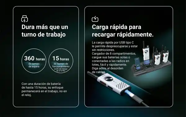 HYTERA HYT S31 PMR446 Walkie de uso PMR446