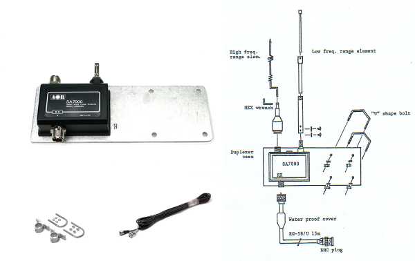 AOR SA-7000 Super wideband base antenna for 30 Khz 2 Ghz scanner