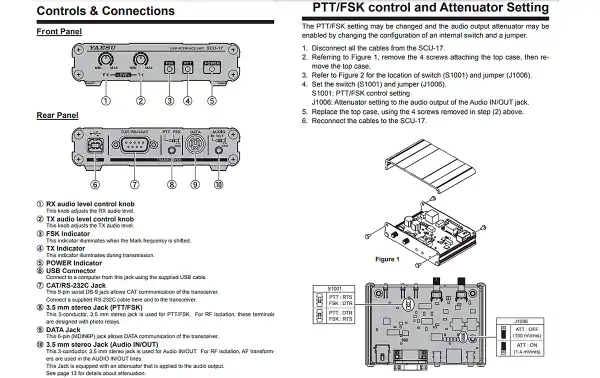 Interface HF SCU-17 YAESU: FT-DX1200, FT-2000, FT-DX5000, FT-DX3000, etc.