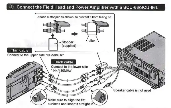 YAESU SCU-66L 3-meter extension cable for FTX-1 FIELD and FTX-1 OPTIMA