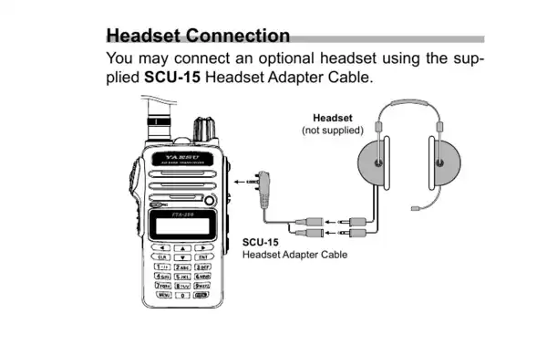 SCU15 esquema de montaje en el walki y casco