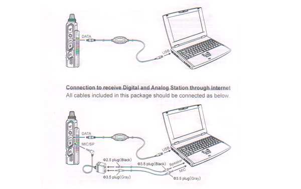 ADMS-M400-U Logiciel Par Programmation Pour Yaesu FTM-400