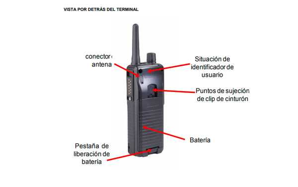 Microfono LSM Per Radio Sepura STP8000/9000 - Robustissimo E Impermeabile IP67 - Foto 12