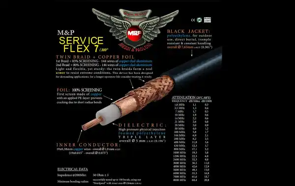 SERVIÇO FLEXÍVEL 7