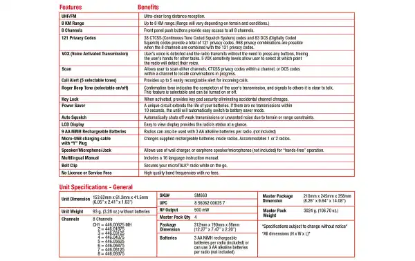 Cores de uso livre COBRA SM-660 vermelho, prata, branco