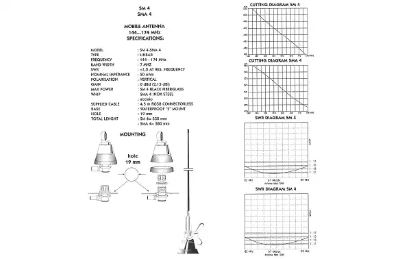 Sirtel SMA-4 VHF Wing Antenna 144-174 Mhz Adjustable