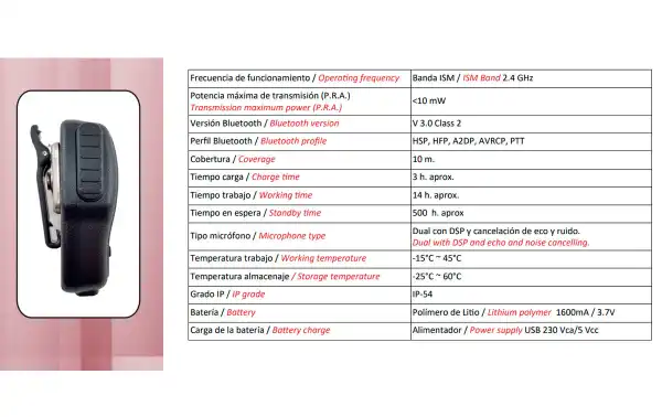 TELECOM SP-BT-POC Micro Altavoz bluetooth PoC como Zello, EsChat, etc
