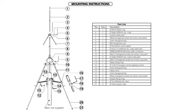 Tipo de Antena y Longitud: Se trata de una antena de base de 1/4 de onda para la banda de 27 MHz. La longitud total de la antena es de 5040 mm (o aproximadamente 5 metros), lo que la hace efectiva para la transmisión y recepción en esta frecuencia.