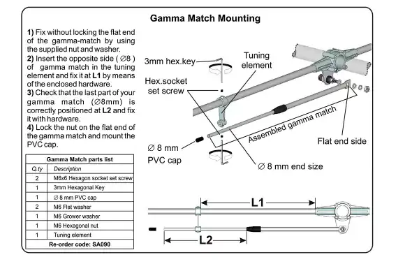 SYRIO SY-4. Antenna CB Direcitva YAGI of 4 elements for CB 27 Mhz