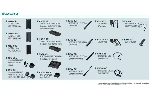 Talkie KENWOOD TK-D240E VHF 146-174 Mhz Professional 32 canaux analogique - numérique DMR