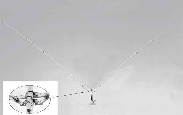 Antenne dipôle NAGARA TV-41J en V pour HF : 7, 14, 21, 28 Mhz.