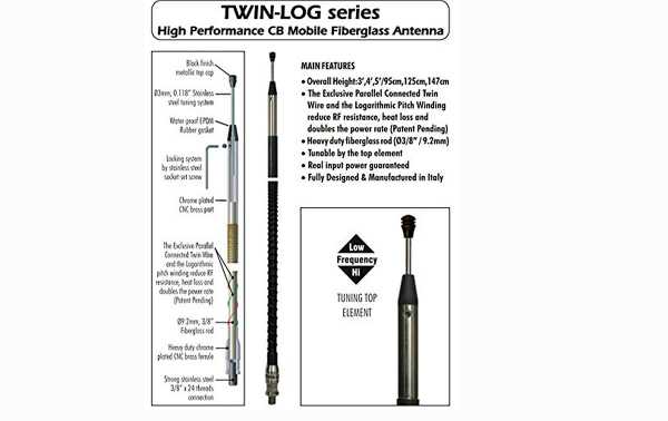 SIRIO TWIN-LOG-3 Antenna of fiber CB connector 3/8 power 300 W - DESIGN format USA