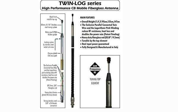 SIRIO TWIN-LOG-3 Antena de conector de fibra CB 3/8 potência de 300 W - CONCEPÇÃO EUA formato