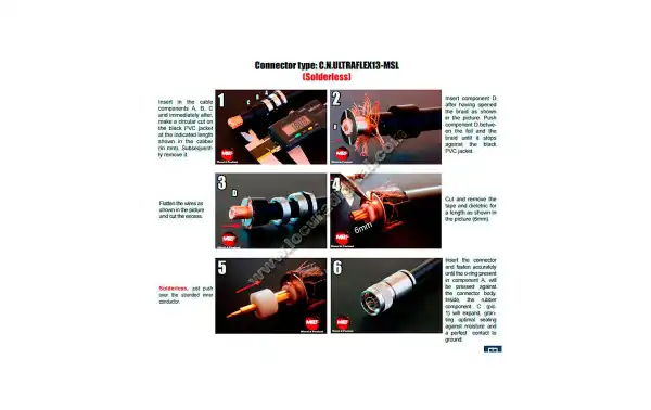 ULTRAFLEX13 M & P Cabo coaxial de alta qualidade profissional, perda de muito baixo