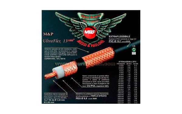 ULTRAFLEX13 M & P Coaxial Cable high professional quality, very low loss