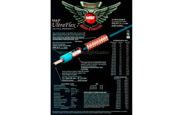 ULTRAFLEX ULTRAFLEX-7 7 M & P Low loss Coaxial Cable
