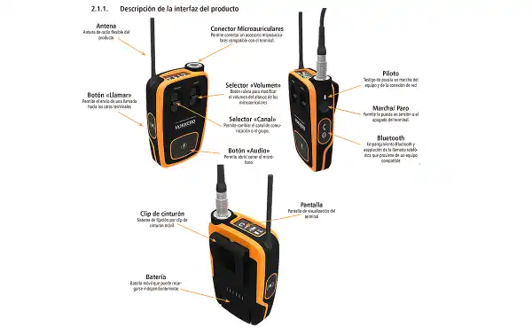 Kit VOKKERO GUARDIAN x 4 unités Interphone Full Duplex