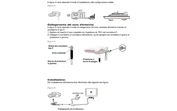 LAFAYETTE VOYAGER Antenna TV Exterior-Interior FM-VHF-UHF. amplified