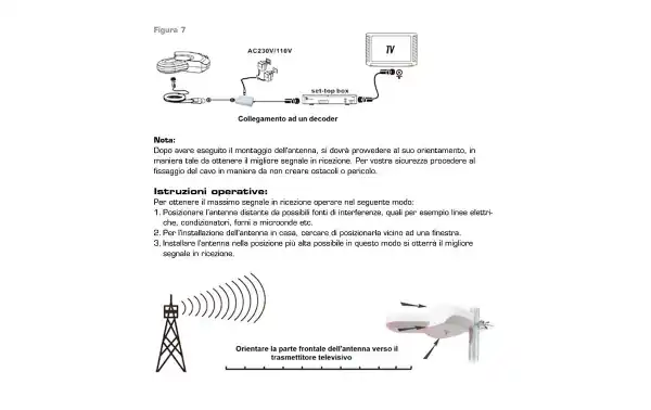 LAFAYETTE VOYAGER Antenna TV Exterior-Interior FM-VHF-UHF. amplified