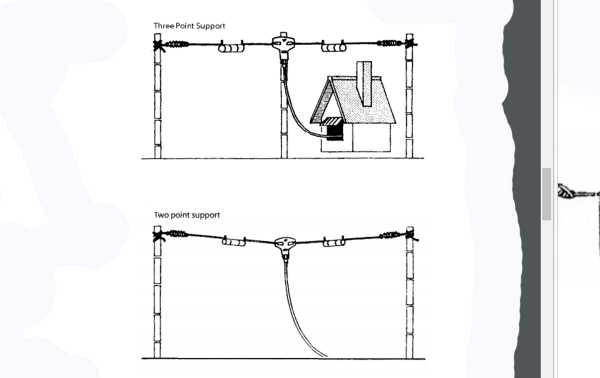 DIAMOND W-735 ORIGINAL Dipole thread ANTENNA for HF
