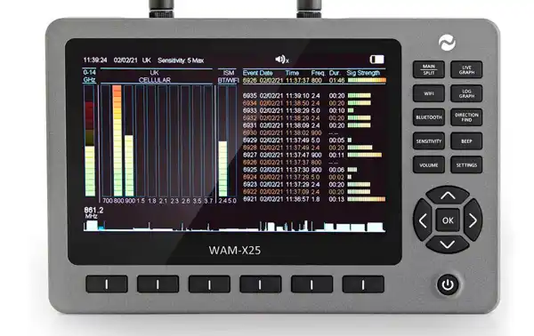 Detector e monitor de atividade de radiofrequência WAM-X25 JJN DIGITAL