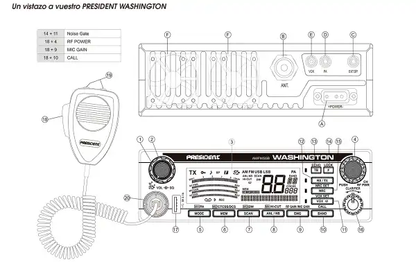 PRESIDENT WASHINGTON radio station - AM/FM/SSB HF 10 meters power 80 W