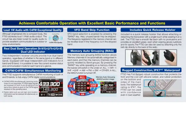 Operational functions of the walkies