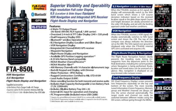 Radio Yaesu FTA-850L banda aérea | AeronauticalSupplies